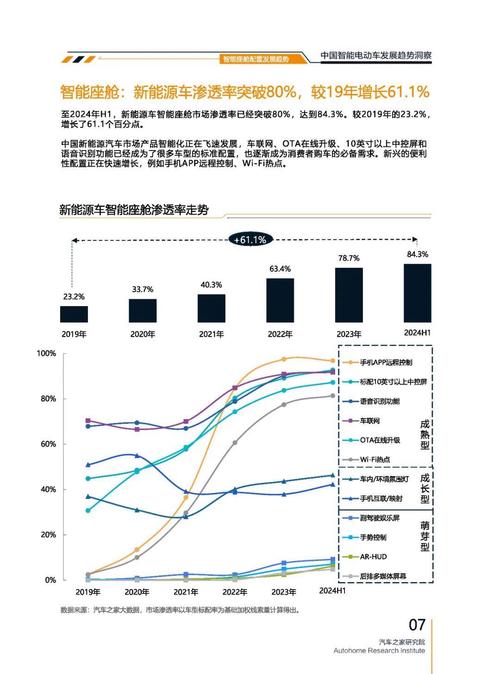 广州332起亚对未来市场的预测，名爵汽车品牌文化的传播